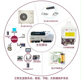 酒窖设备定制